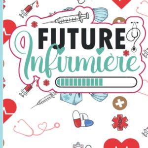 Carnet de notes infirmière