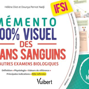 Mémento 100% visuel des bilans sanguins
