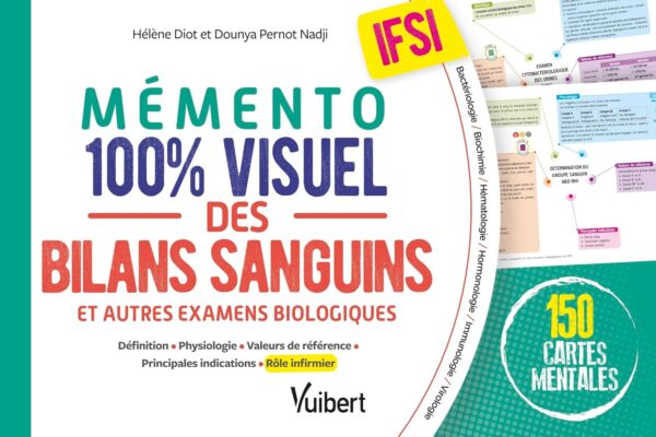 Mémento 100% visuel des bilans sanguins
