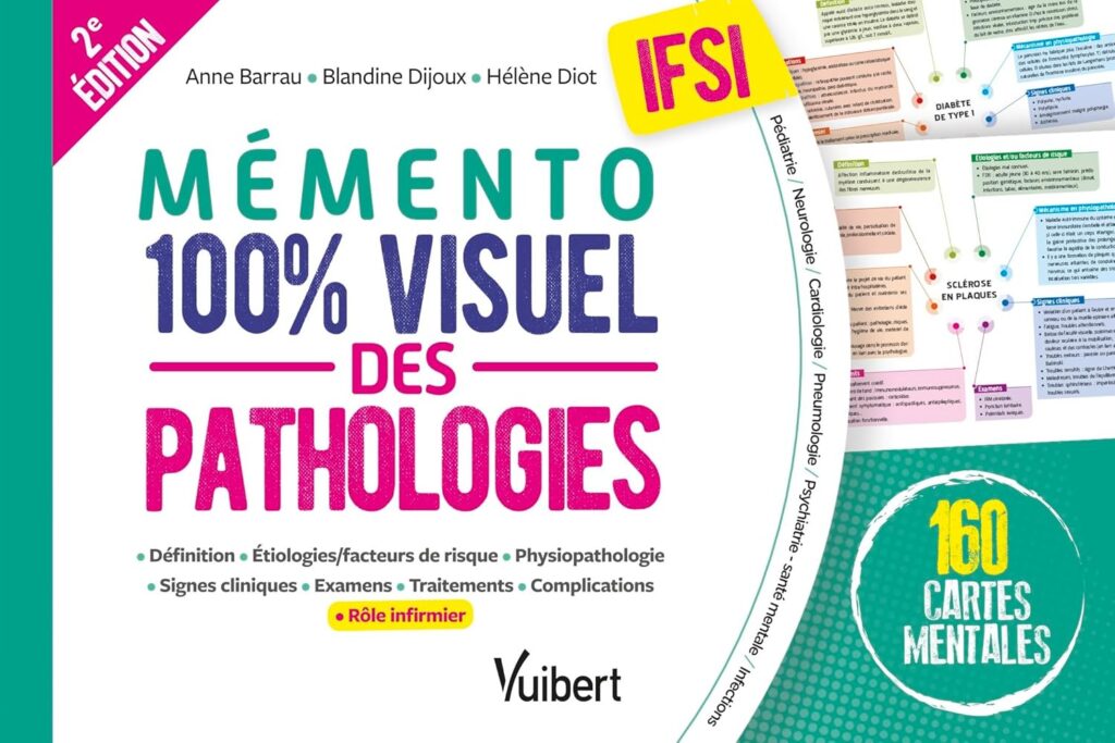 Mémento 100% visuel des pathologies