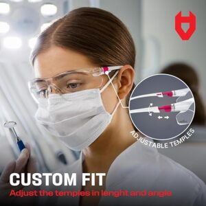 Lunettes de protection infirmière